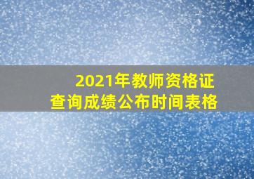 2021年教师资格证查询成绩公布时间表格