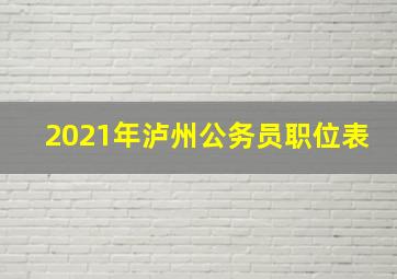 2021年泸州公务员职位表