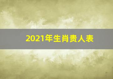 2021年生肖贵人表