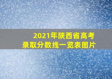 2021年陕西省高考录取分数线一览表图片