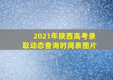 2021年陕西高考录取动态查询时间表图片