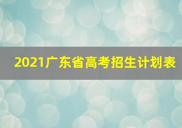 2021广东省高考招生计划表