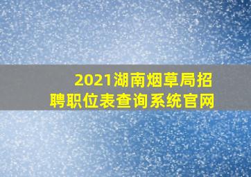 2021湖南烟草局招聘职位表查询系统官网