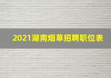 2021湖南烟草招聘职位表