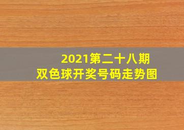 2021第二十八期双色球开奖号码走势图