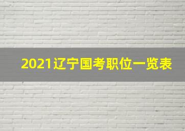 2021辽宁国考职位一览表