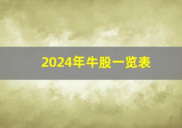 2024年牛股一览表