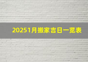 20251月搬家吉日一览表