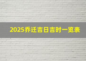 2025乔迁吉日吉时一览表