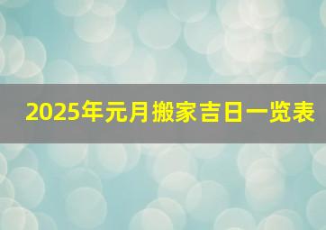 2025年元月搬家吉日一览表