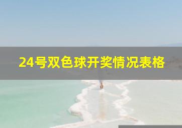 24号双色球开奖情况表格