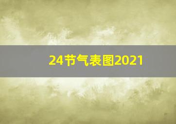 24节气表图2021