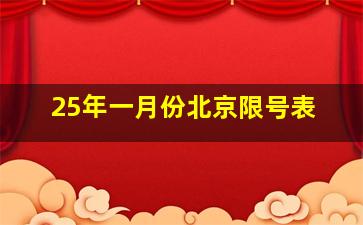 25年一月份北京限号表