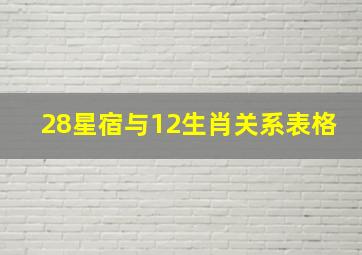 28星宿与12生肖关系表格