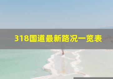 318国道最新路况一览表