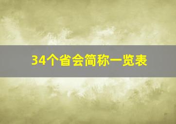 34个省会简称一览表