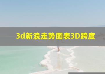 3d新浪走势图表3D跨度