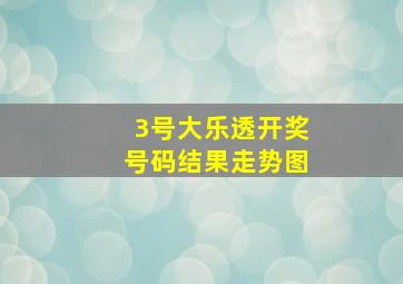 3号大乐透开奖号码结果走势图