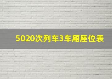 5020次列车3车厢座位表