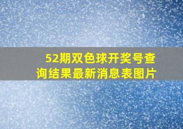 52期双色球开奖号查询结果最新消息表图片