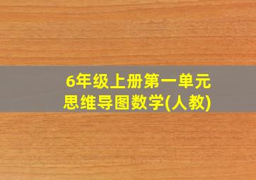 6年级上册第一单元思维导图数学(人教)