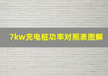 7kw充电桩功率对照表图解