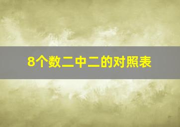 8个数二中二的对照表