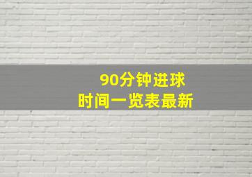 90分钟进球时间一览表最新