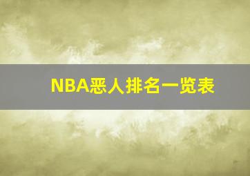 NBA恶人排名一览表