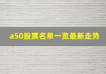 a50股票名单一览最新走势