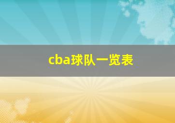 cba球队一览表