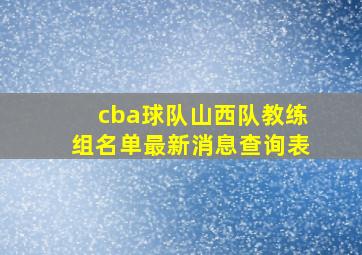 cba球队山西队教练组名单最新消息查询表