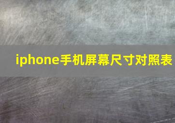 iphone手机屏幕尺寸对照表