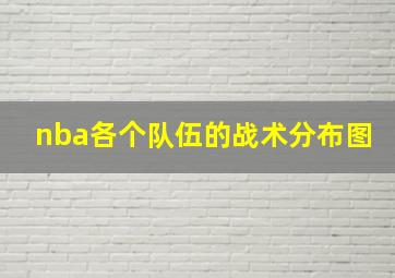 nba各个队伍的战术分布图