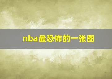 nba最恐怖的一张图