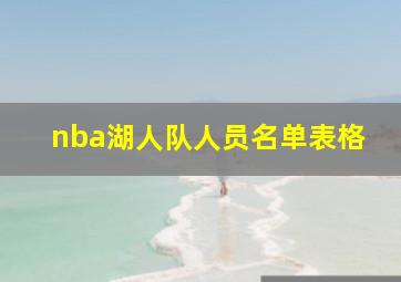 nba湖人队人员名单表格