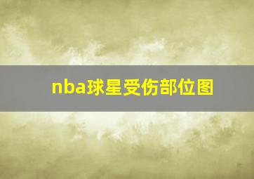 nba球星受伤部位图