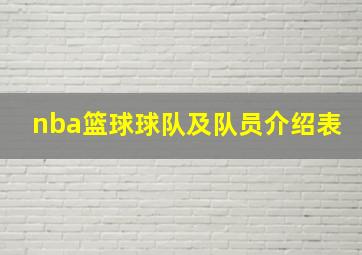 nba篮球球队及队员介绍表