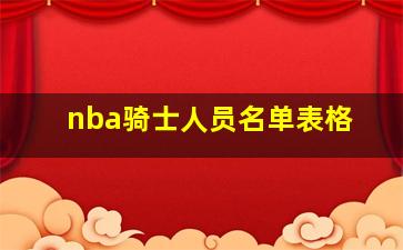 nba骑士人员名单表格