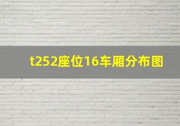 t252座位16车厢分布图