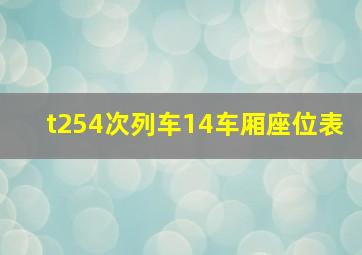 t254次列车14车厢座位表