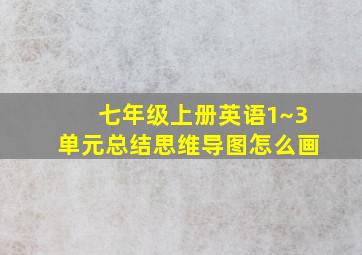 七年级上册英语1~3单元总结思维导图怎么画