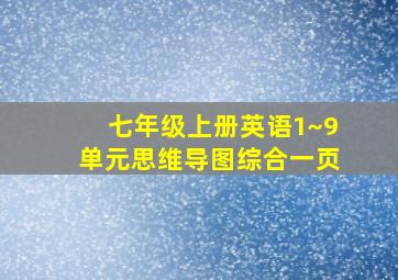 七年级上册英语1~9单元思维导图综合一页