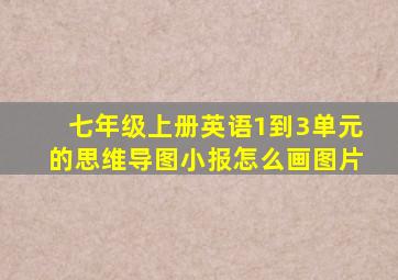 七年级上册英语1到3单元的思维导图小报怎么画图片