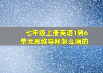 七年级上册英语1到6单元思维导图怎么画的