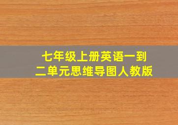 七年级上册英语一到二单元思维导图人教版