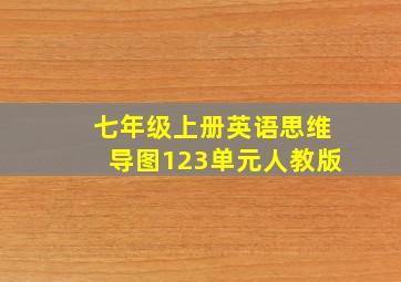 七年级上册英语思维导图123单元人教版