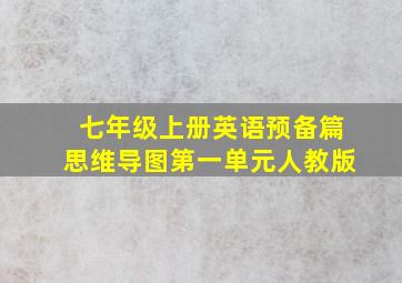 七年级上册英语预备篇思维导图第一单元人教版