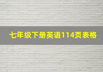 七年级下册英语114页表格