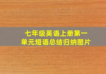 七年级英语上册第一单元短语总结归纳图片